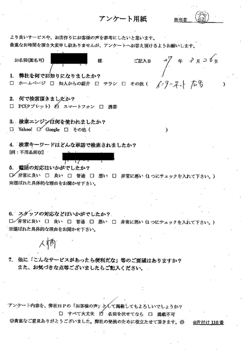 宮崎市・50代女性/匿名希望様